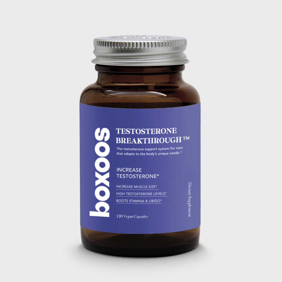 Testosterone Breakthrough