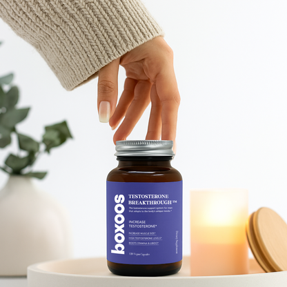 Testosterone Breakthrough