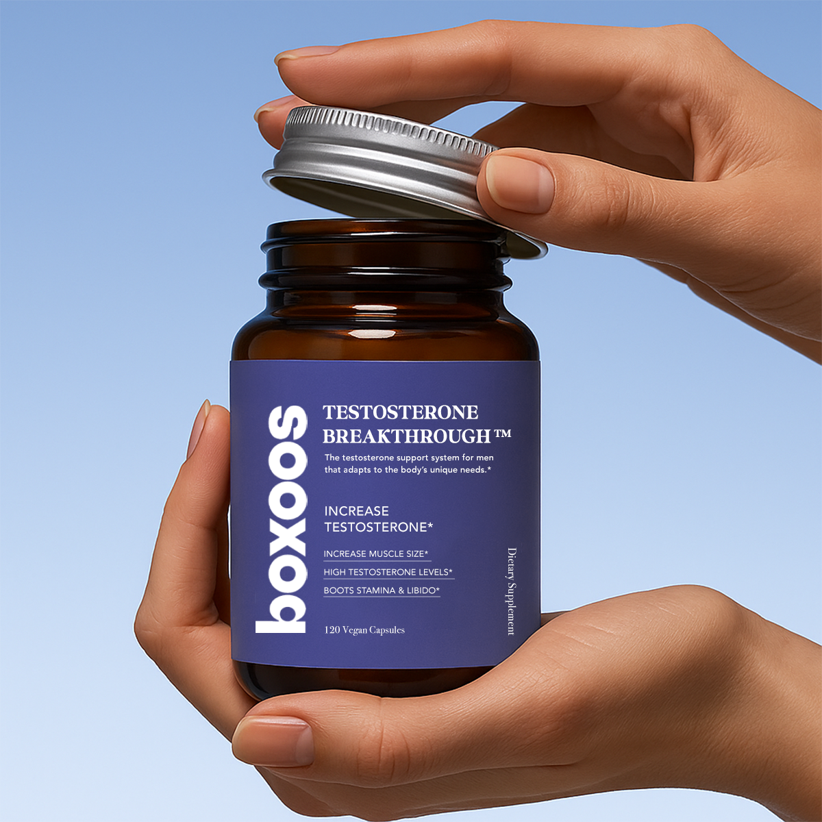 Testosterone Breakthrough